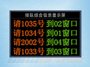 排队LED综合屏